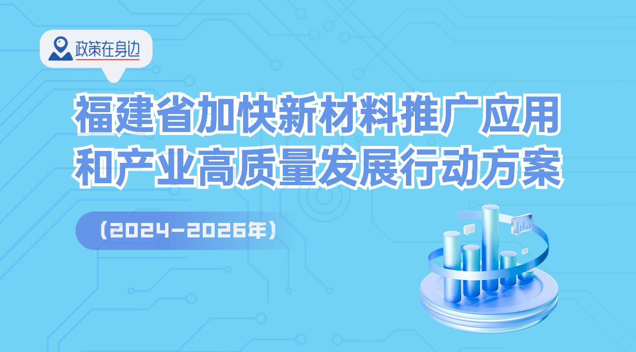 图解《日本a片
加快新材料推广应用和产业高质量发展行动方案（2024—2026年）》